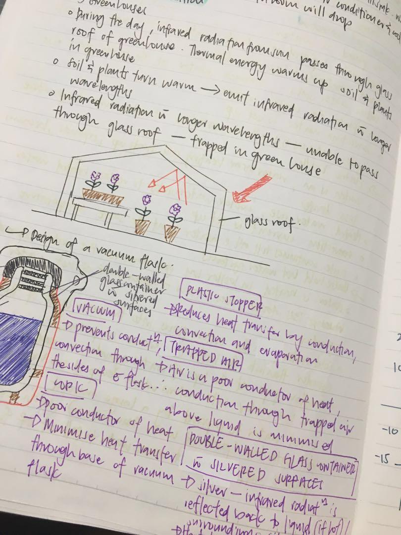 N Level Science Physics Notes Everything Else On Carousell