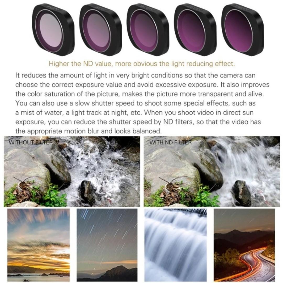 Sunnylife nd 2024 filter review