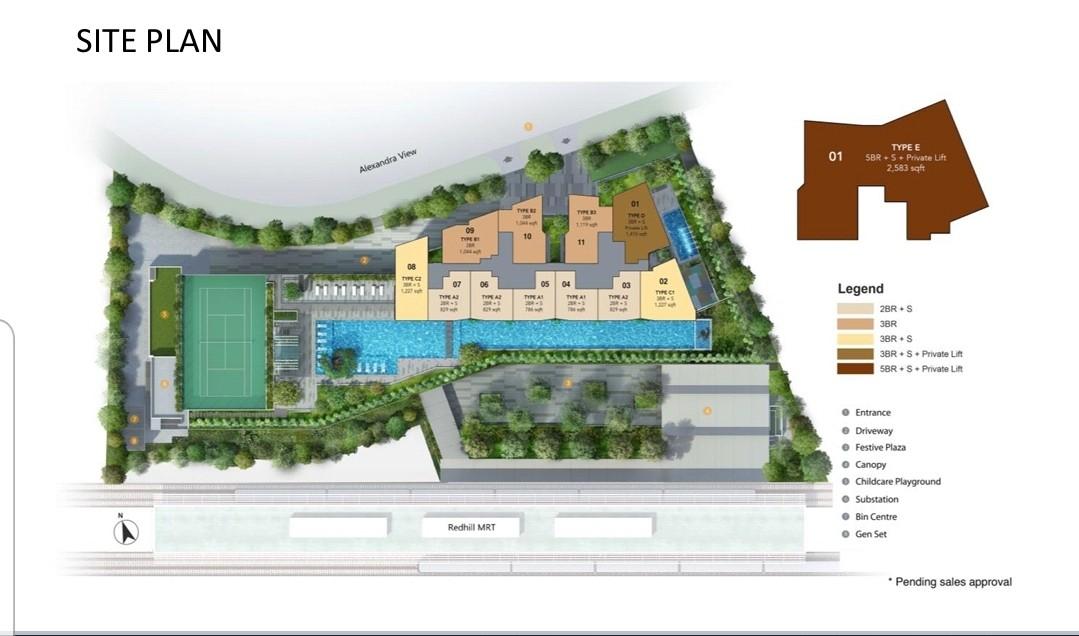 ARTRA Condominium Beside Redhill MRT, Last Unit 5 Bedroom, Property, For Sale, Condos & ECs on