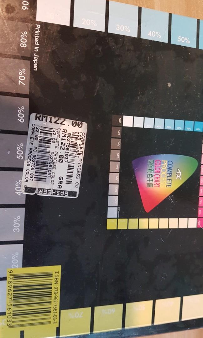 Complete Process Color Chart Conplete process color chart, Hobbies & Toys, Books & Magazines ...