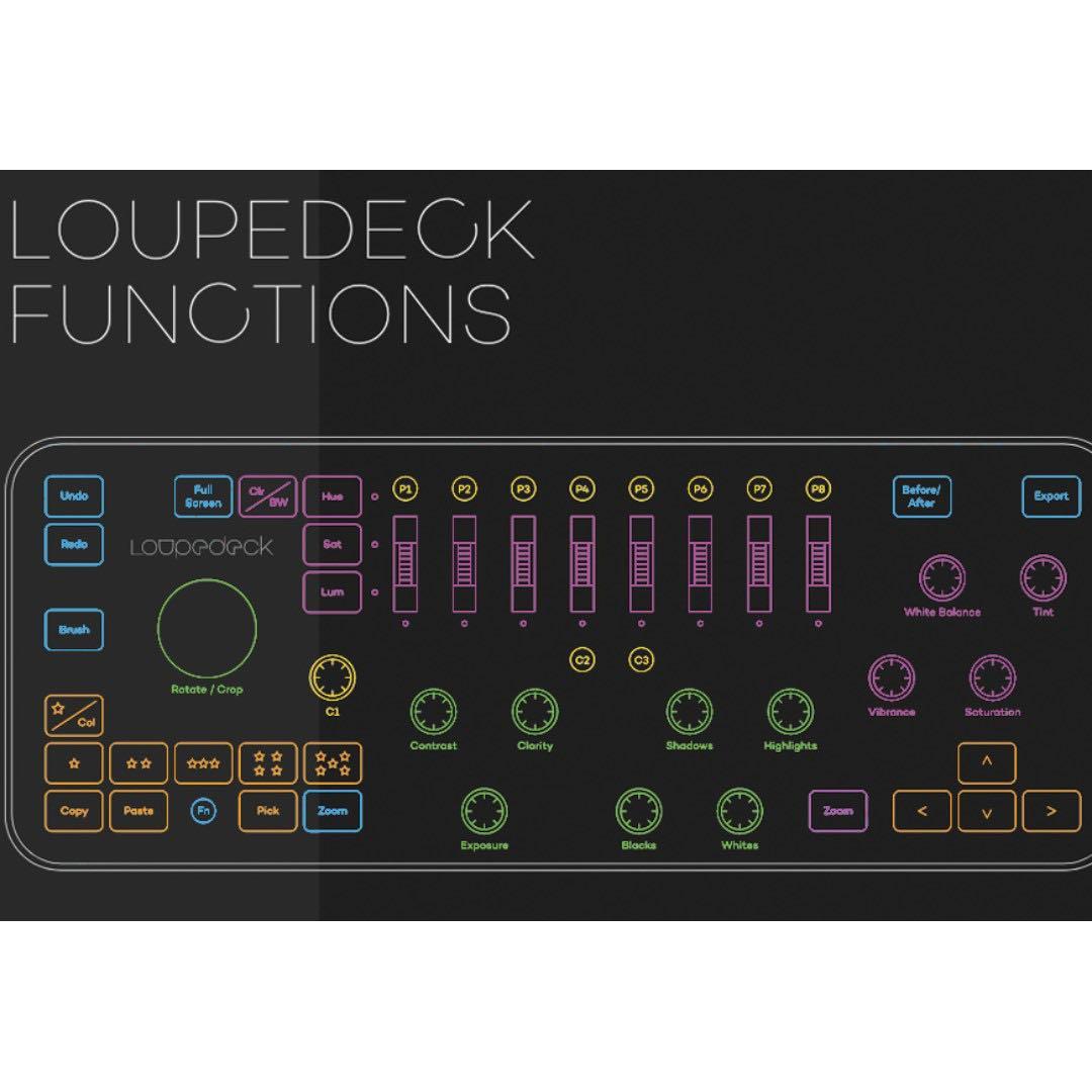Loupedeck Photo and Video Editing Console, TV & Home Appliances, TV