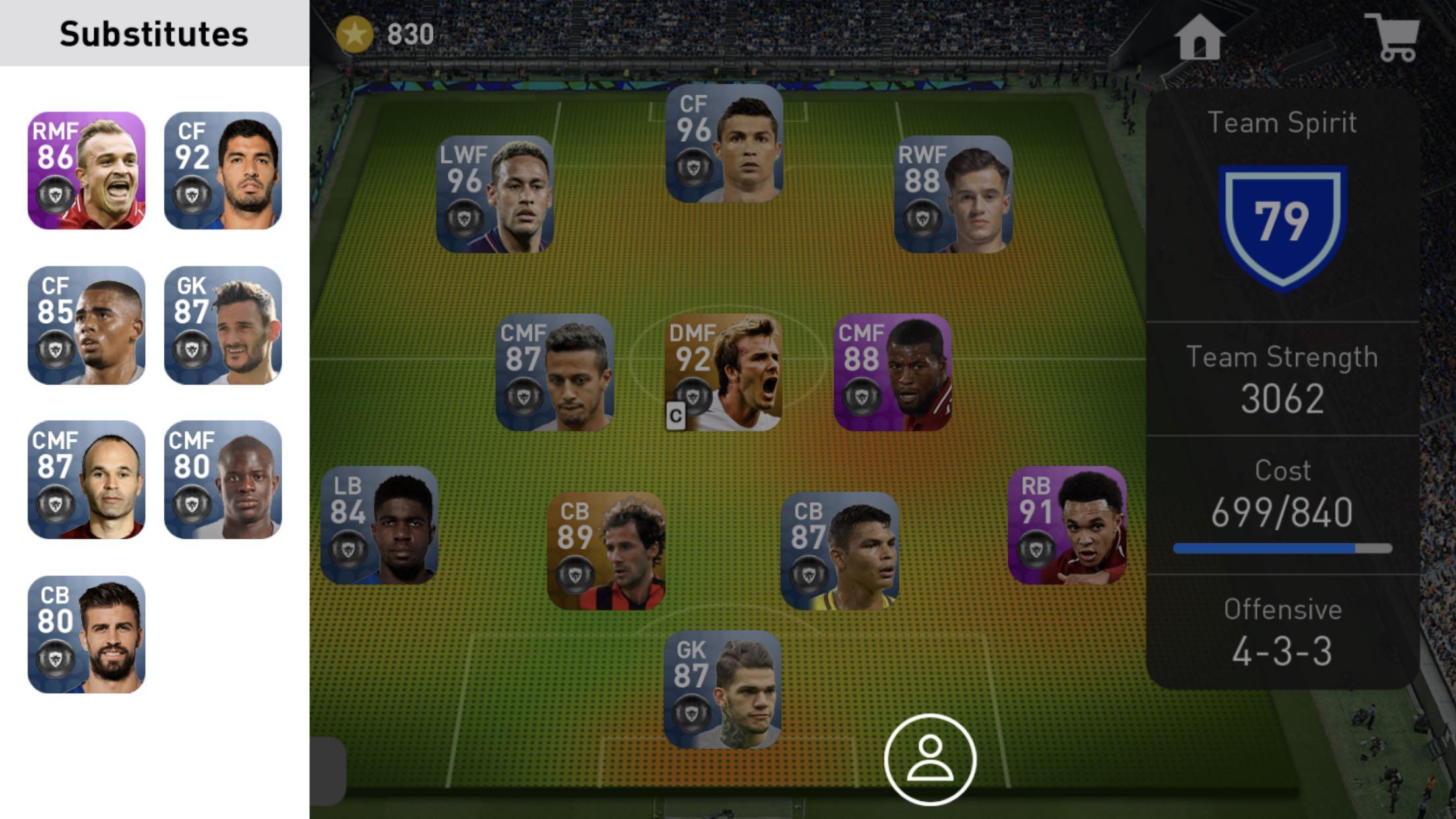 Pes Mobile 2019 Team With Ronaldo, Suarez, Neymar & Beckam, Video Gaming,  Gaming Accessories, Game Gift Cards & Accounts On Carousell