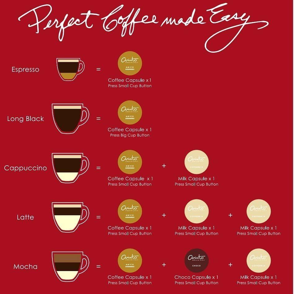 Arissto Coffee Machine RM1 Monthly Rental, TV & Home Appliances