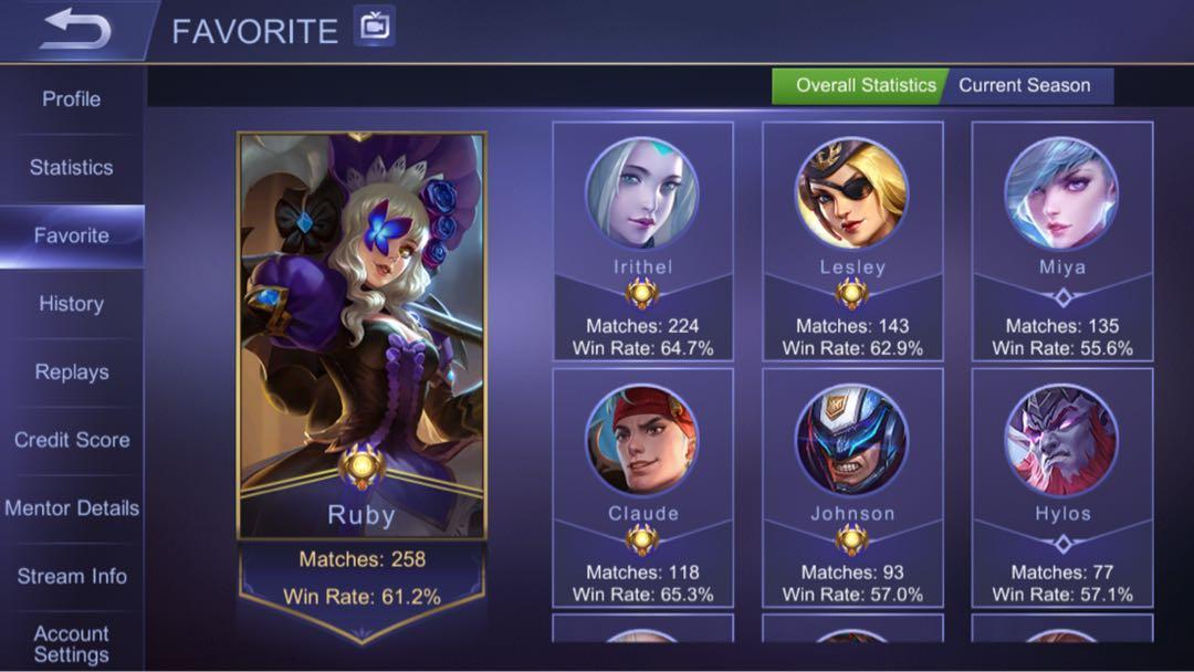 Mobile Legends Account for Sale, Video Gaming, Gaming Accessories, Game