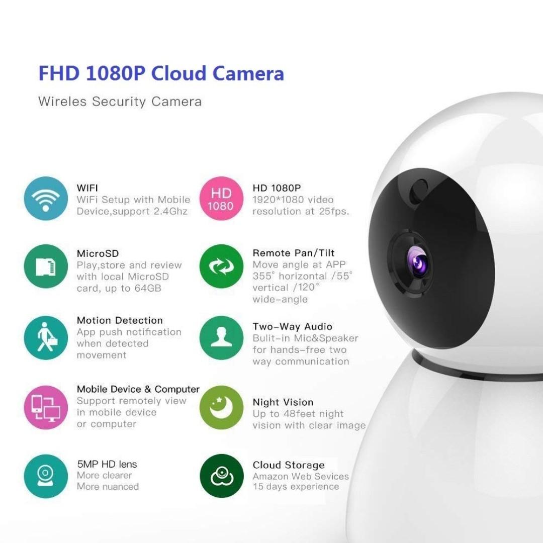 Didseth shop security camera