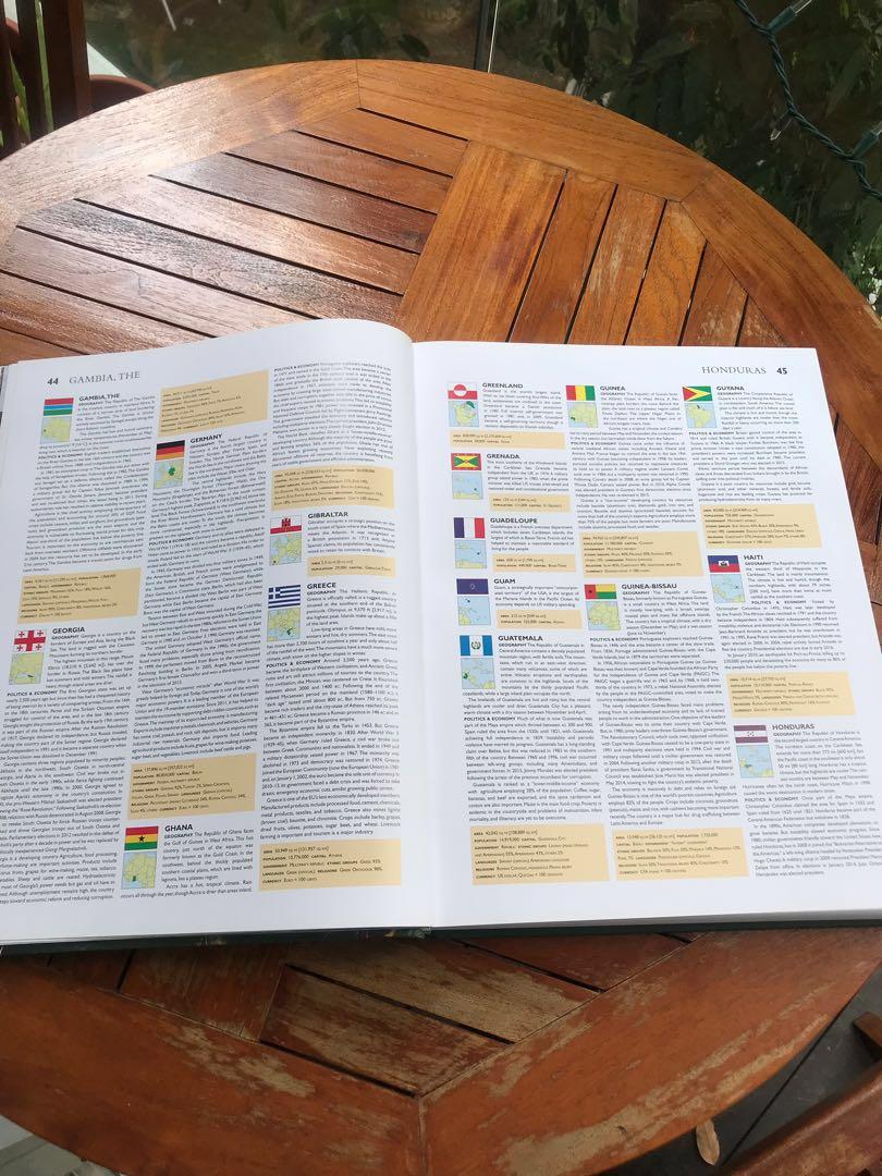 Rare Book Oxford Atlas Of The World Books Stationery Non