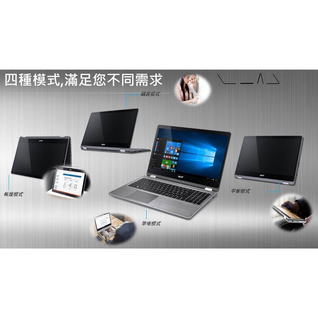 旋轉拍賣 carousell