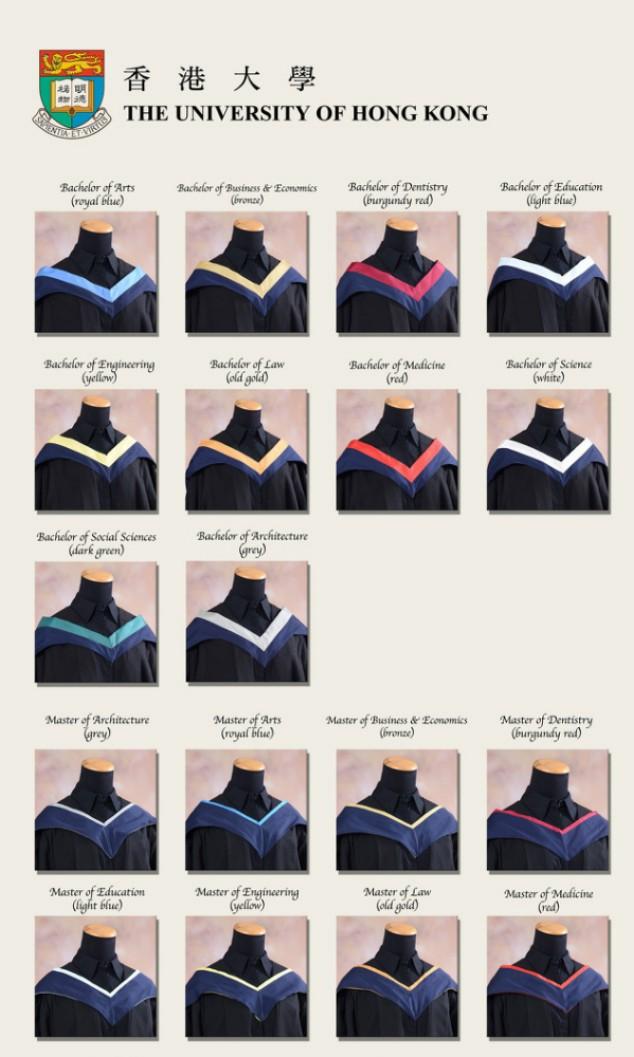 Hku graduation gown color top