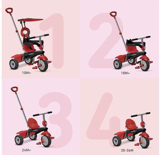 smart trike zoom