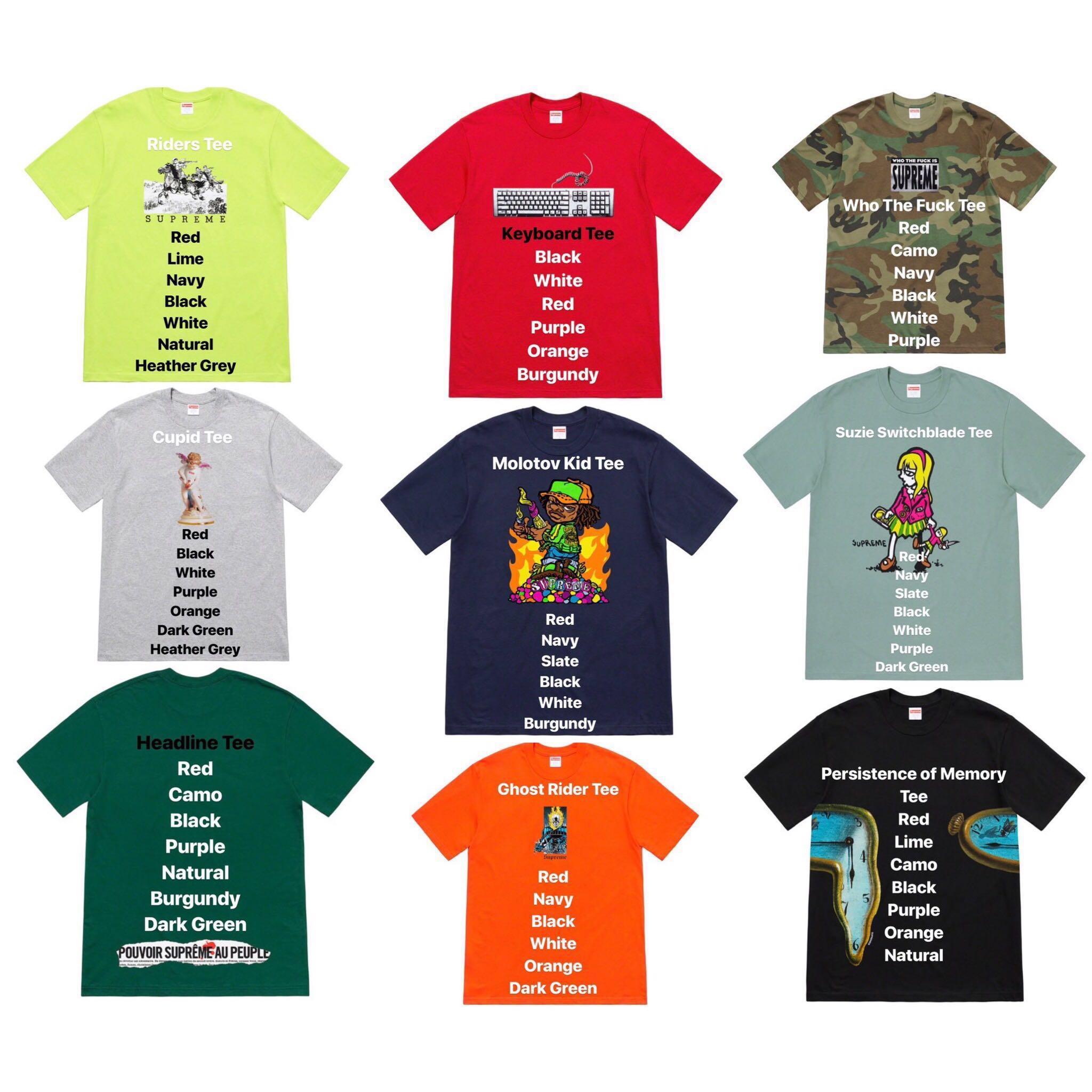 Supreme ss19 2025 week 6
