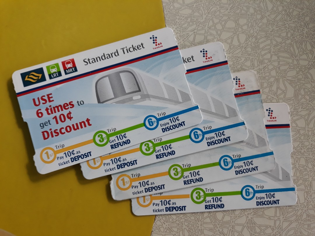 Tiket MRT