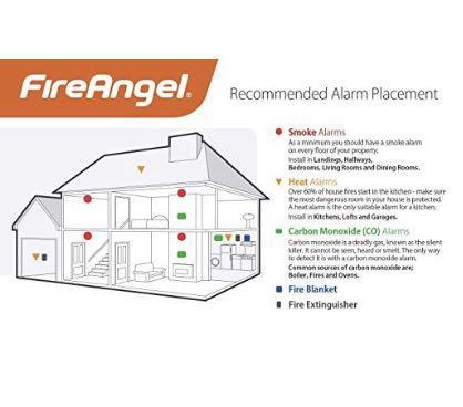 E1594 Fireangel Co 9d Digital Sealed For Life Carbon Monoxide