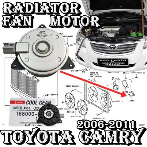 Toyota Altis 2006 2008 Zze121 Toyota Altis 2009 2014 Zze141 Toyota Camry 2006 2011 Acv40 Acv41 Toyota Estima 2003 2006 Acr30 Toyota Harrier 2003 2006 Acu30 Toyota Sienta 2003 2014 Ncp81 Toyota Wish 2004 2008 Nze10 Denso Brand Radiator Fan Motor Car
