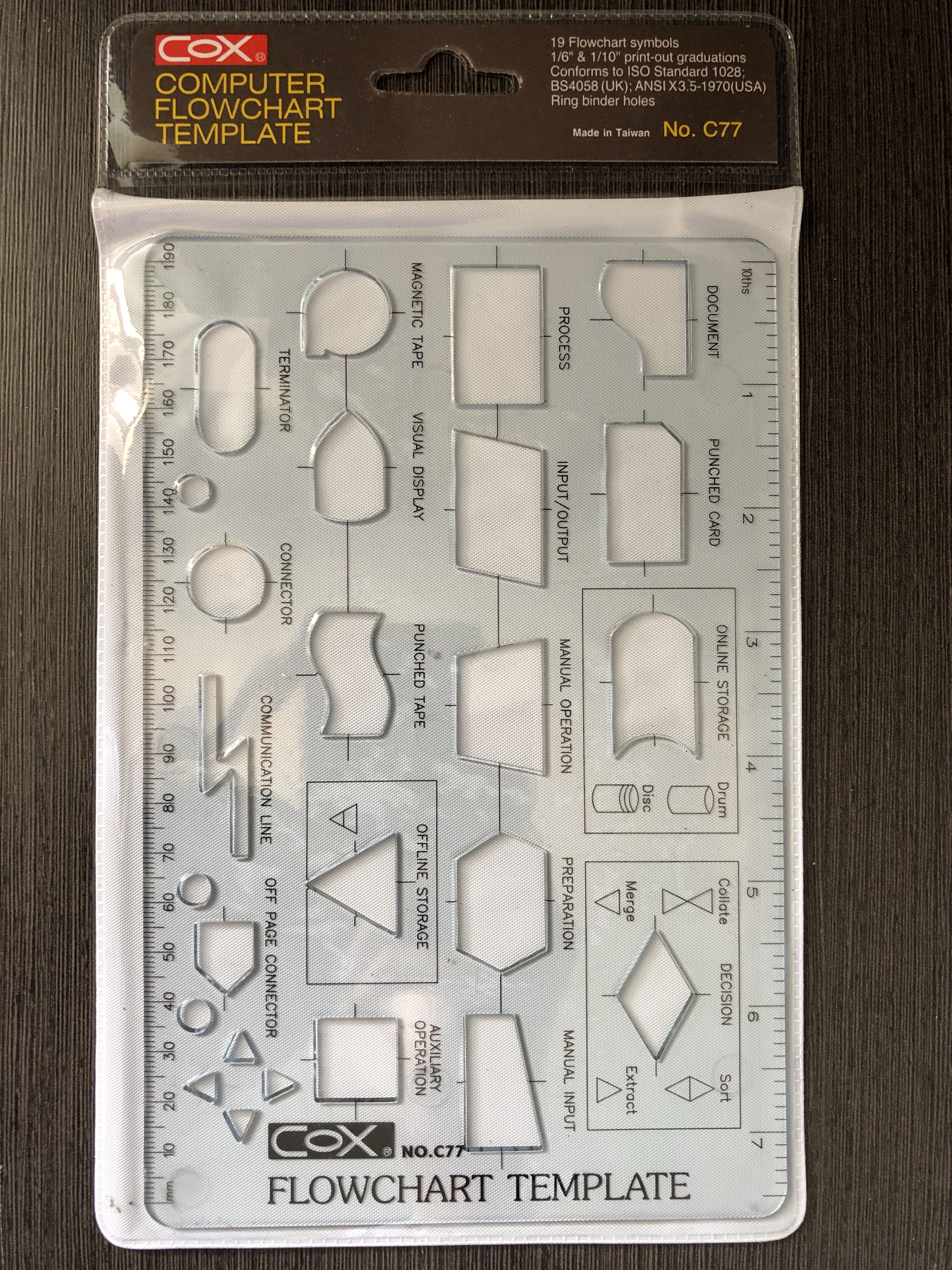 Flowchart Stencil Template Ruler, Hobbies & Toys, Stationery & Craft