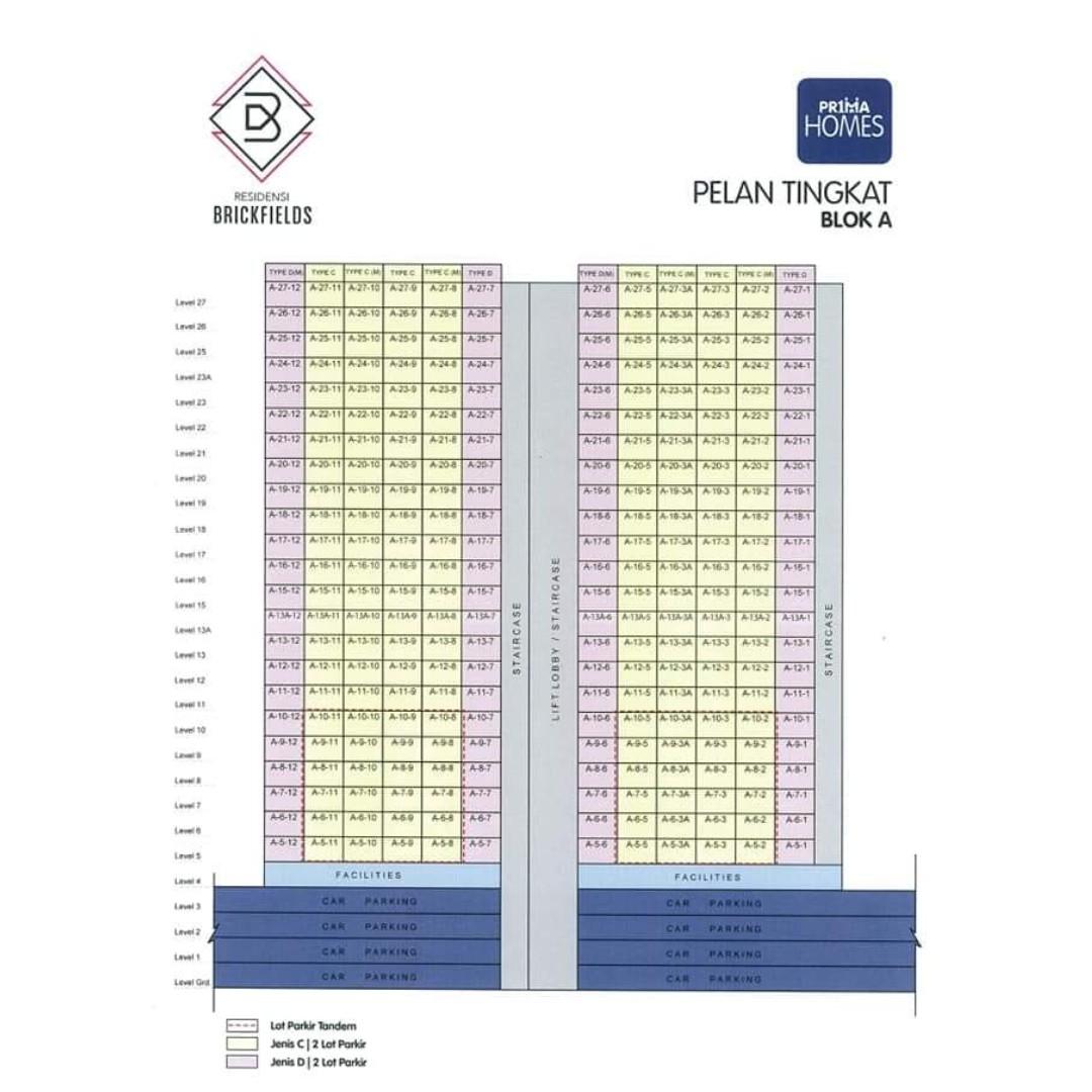 PR1MA Residensi Brickfields Kuala Lumpur For Sale., Property, For Sale on Carousell