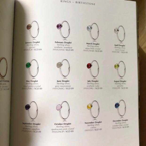 March droplet birthstone ring outlet
