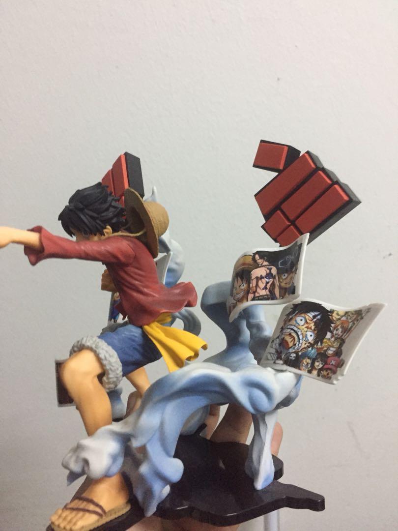 One Piece Story Age Monkey D. Luffy