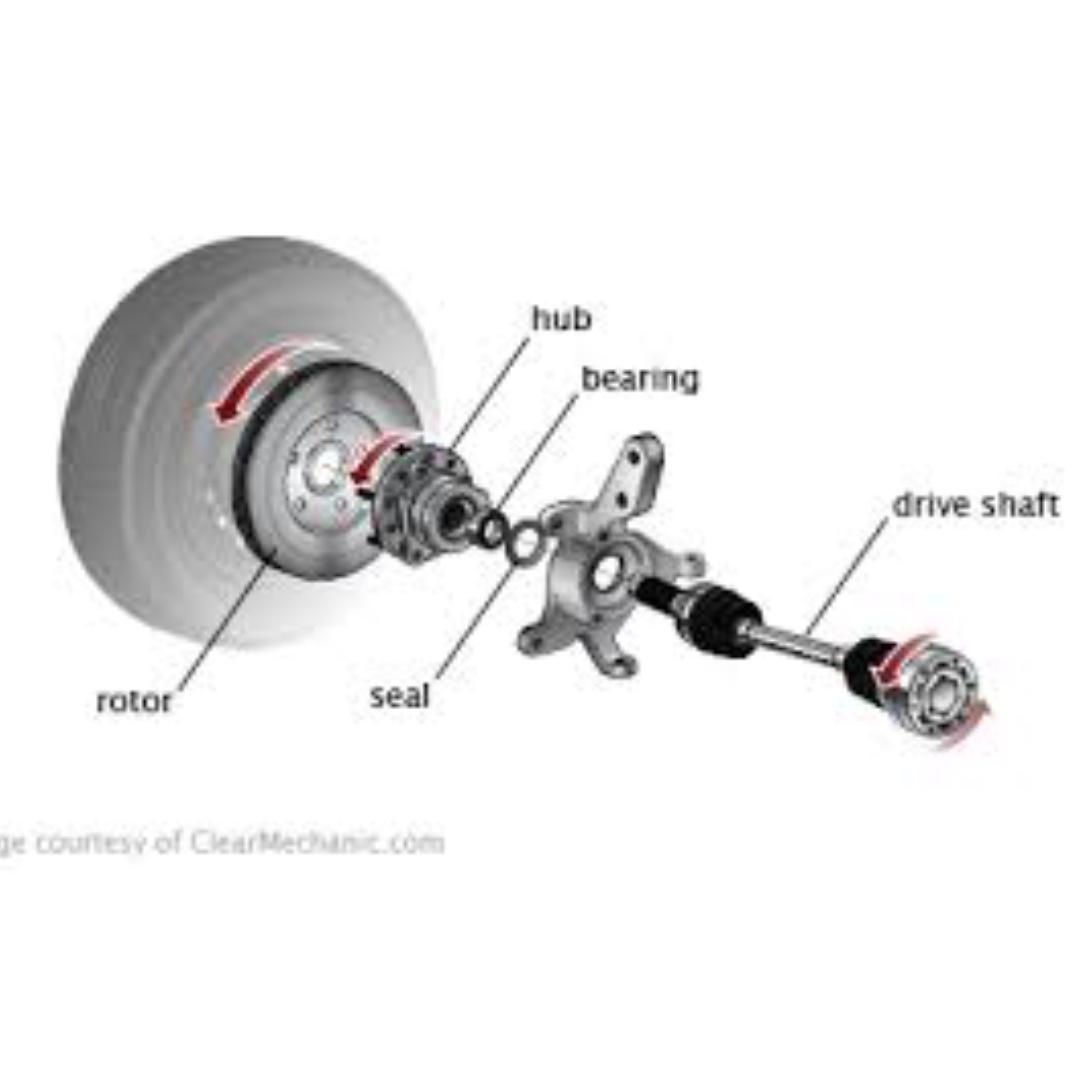 Wheel Bearing Replacement >> Car Wheel Bearing Replacement Car Accessories Car Wheel Bearing Replacement >> Car Wheel Bearing Replacement Car Accessories Car