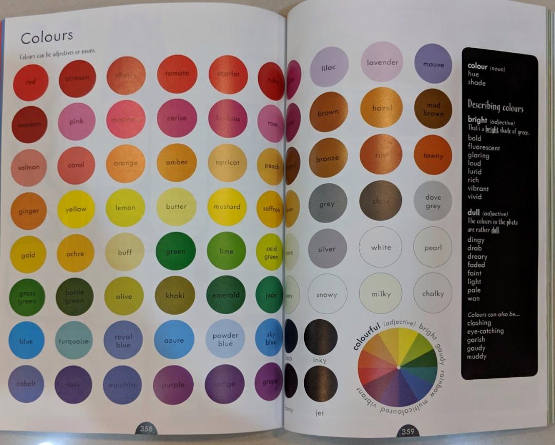 Usborne Junior Illustrated English Dictionary and Thesaurus, Hobbies
