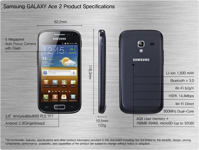 Samsung Galaxy Ace 2 White Mobile Phones Tablets Android Phones Samsung On Carousell
