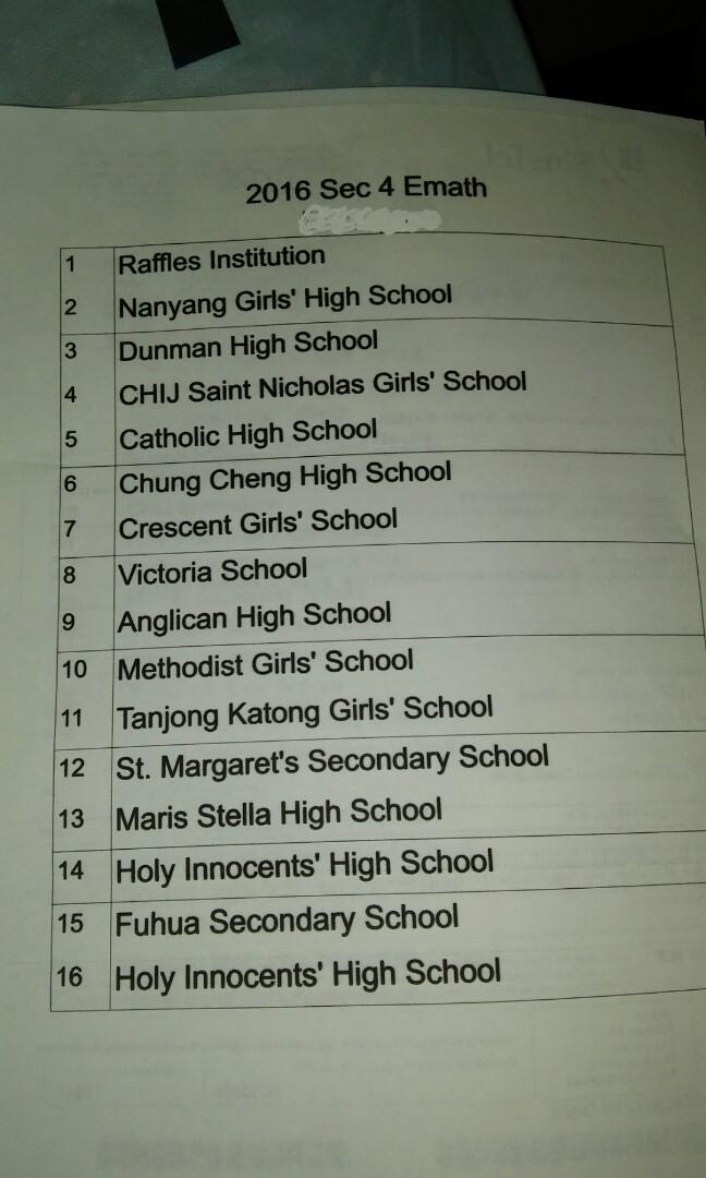 on papers, sec math 2016 4 Carousell exam Else Everything e math Carousell on exam 4 sec 2016 Everything Else papers, e