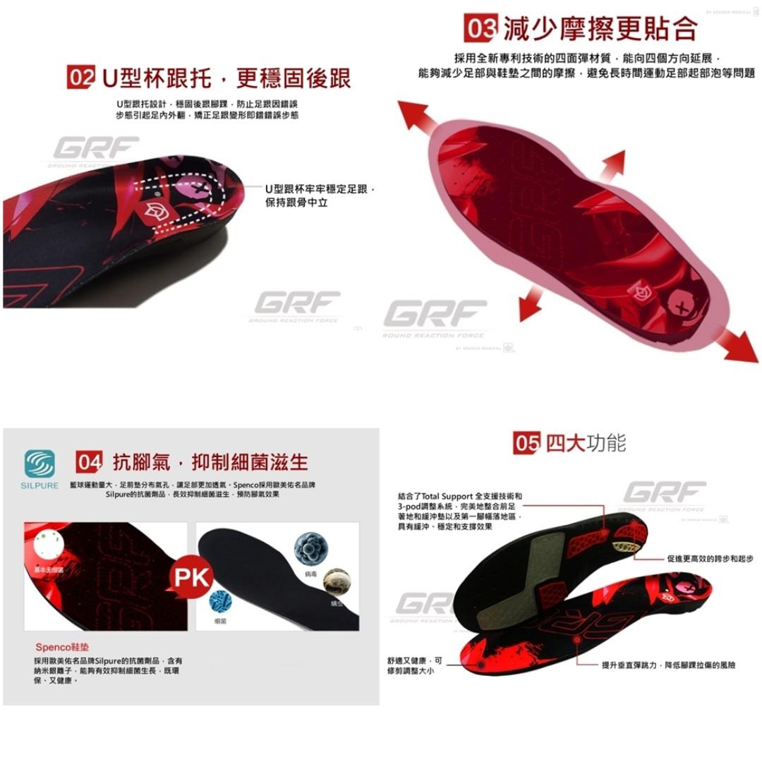 Spenco grf clearance basketball insoles
