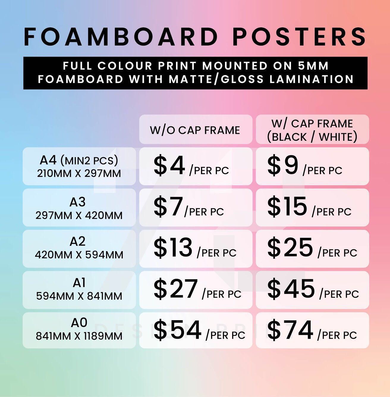 FOAMEX BOARD PRINTING FULL COLOUR 5MM MATT LAMINATED