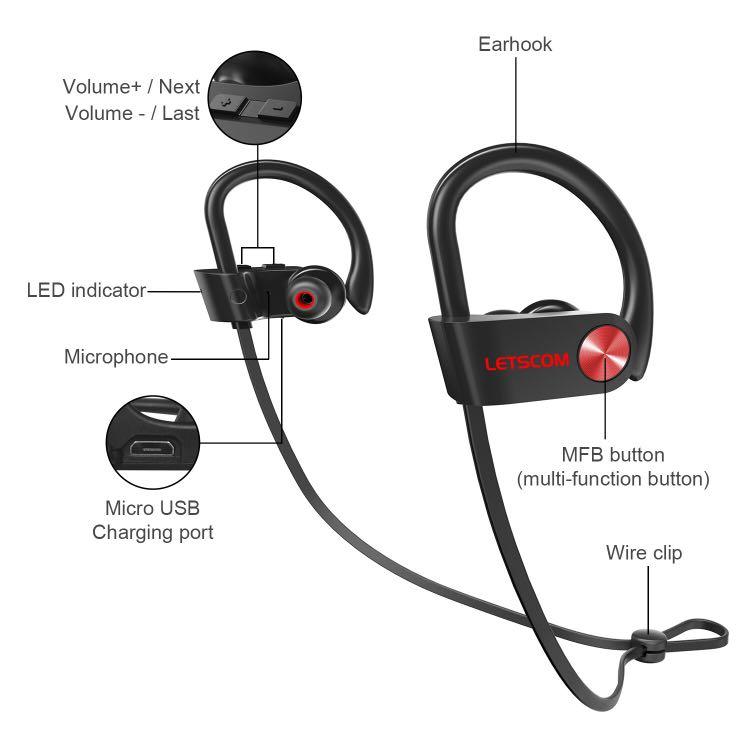 LETSCOM U8I Bluetooth Headphones V5.0 IPX7 Waterproof, HiFi Bass