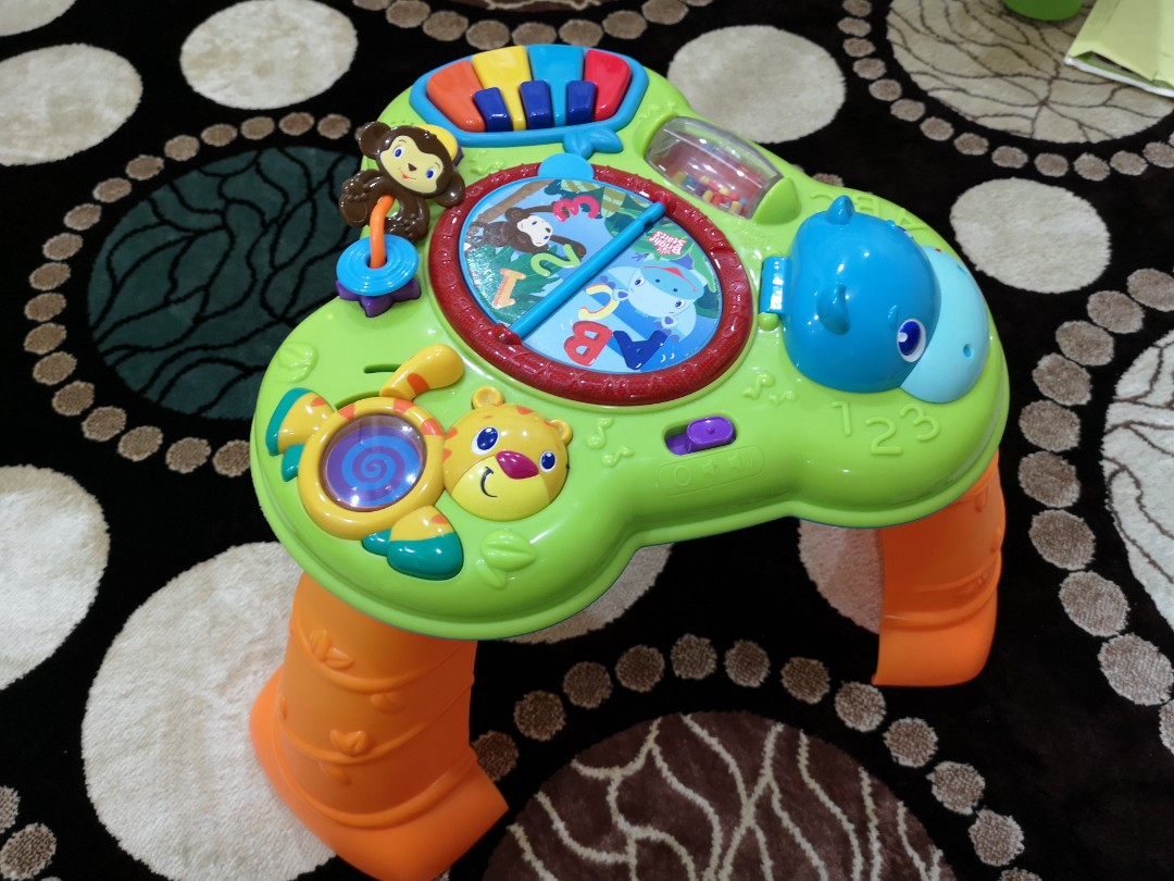 bright stars activity table