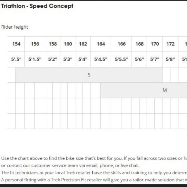 Trek speed store concept size chart