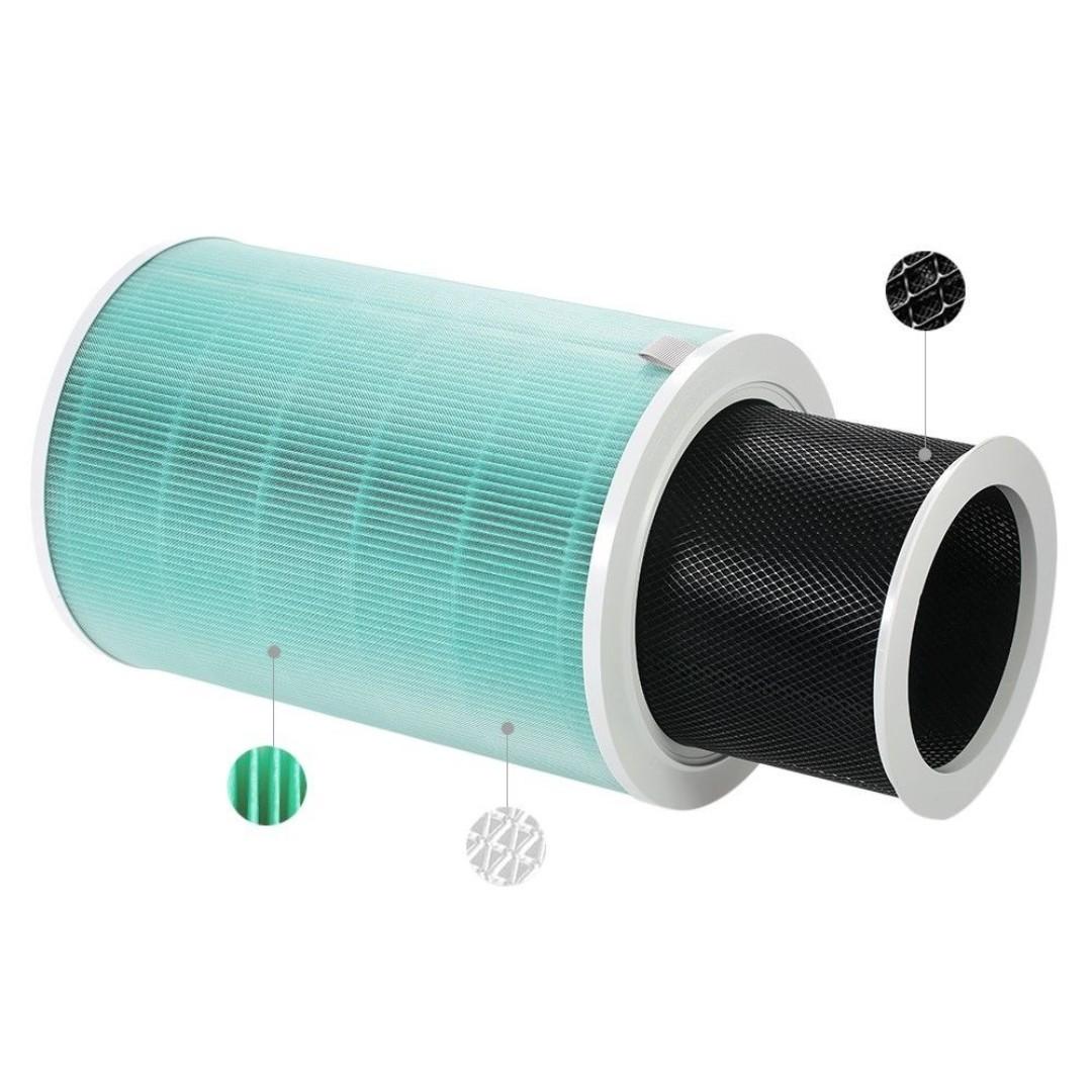 Фильтр для очистителя воздуха xiaomi purifier 4. Фильтр Xiaomi mi Air Purifier formaldehyde Filter s1. Xiaomi Purifier 2s фильтр. Xiaomi Air Filter 2. Антиформальдегидный фильтр для очистителя воздуха Xiaomi (mi) m6r-FLP.