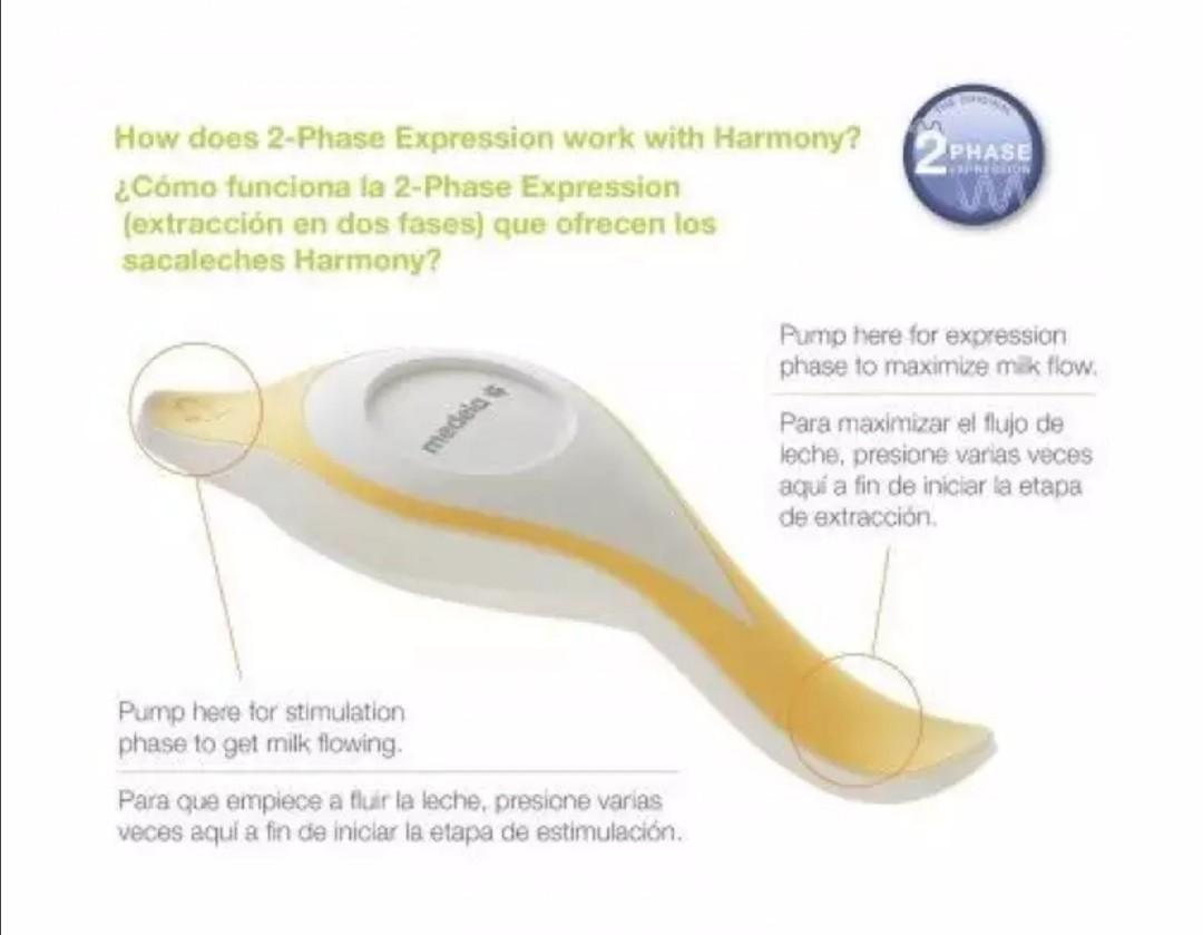Medela Harmony Manual Breast Pump Babies Kids Nursing