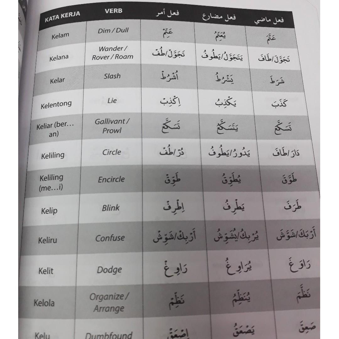 Kamus Kata Kerja Bahasa Arab Books Stationery Non Fiction On Carousell