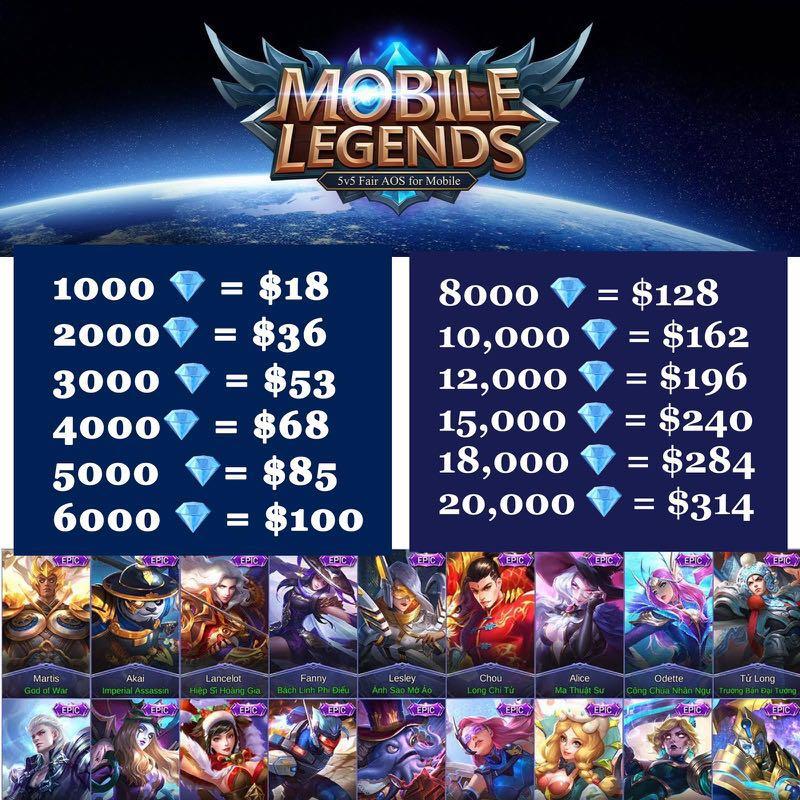 Ml Diamond Best Price Toys Games Video Gaming In Game Products On Carousell