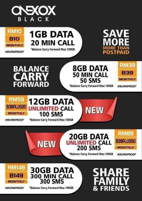 Japan Data ONLY SIM Card 7 Days | Unlimited Internet Data (5GB at 4G LTE  High Speed Data Then downgrade to 128kbps)