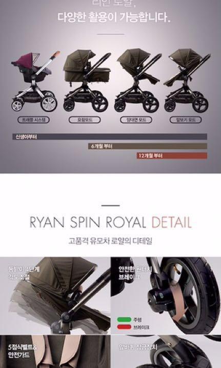 ryan stroller korea