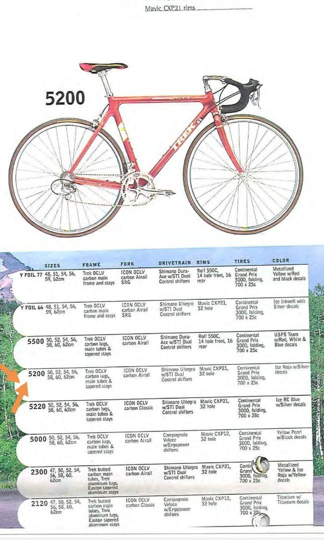 1998 trek on sale 5200