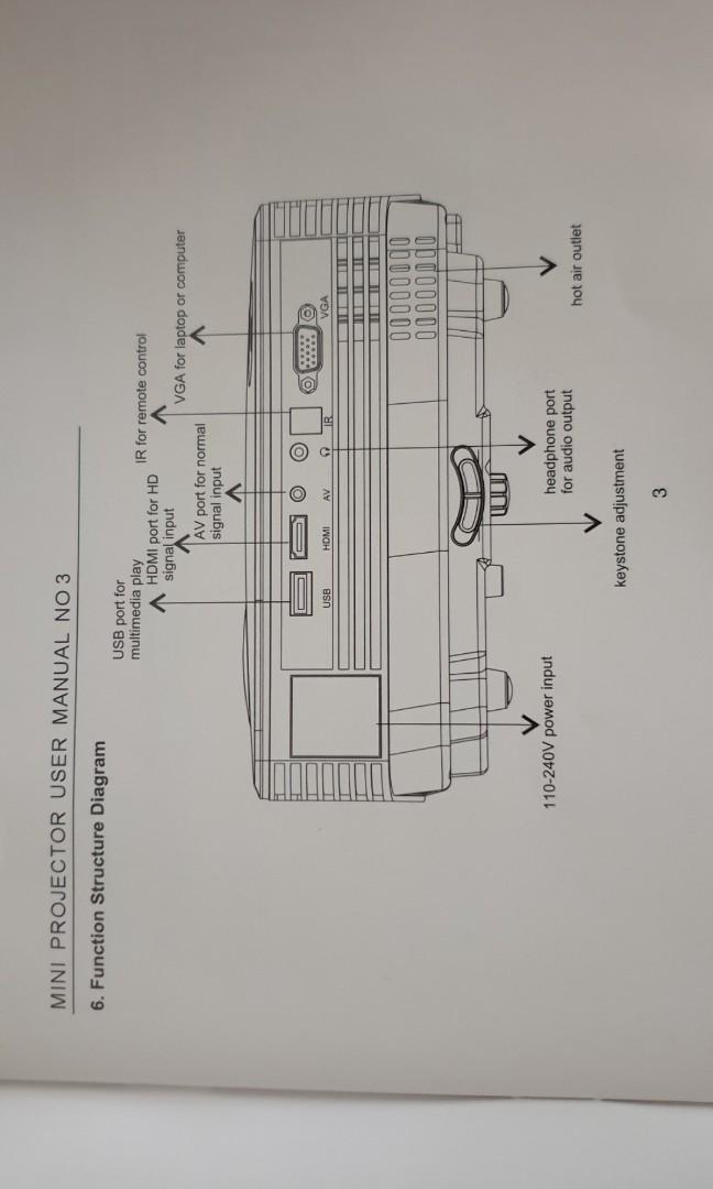 New Tenker LED light source mini Projector, TV & Home Appliances, TV
