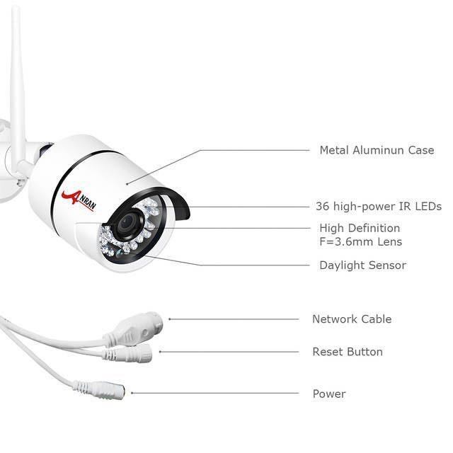 Anran deals poe camera