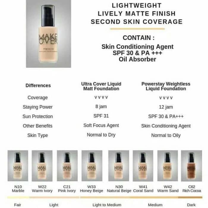 makeover weightless liquid foundation