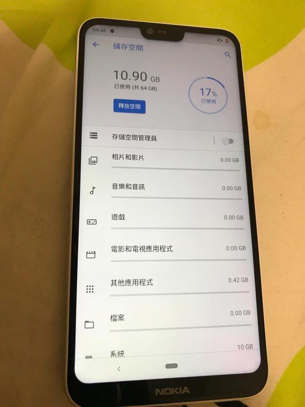 carousell