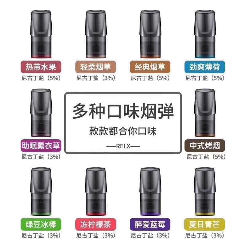 Relx pod, Health & Nutrition, Massage Devices on Carousell