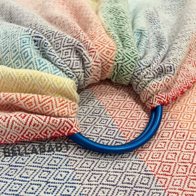 woven wrap conversion