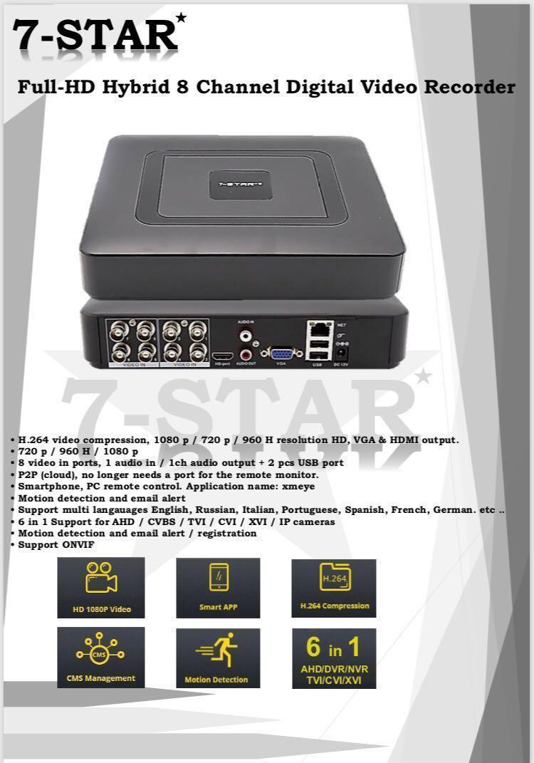 4/8/16CH DVR/NVR/XVR CCTV Hybrid Digital Video Recorder 4/8/16