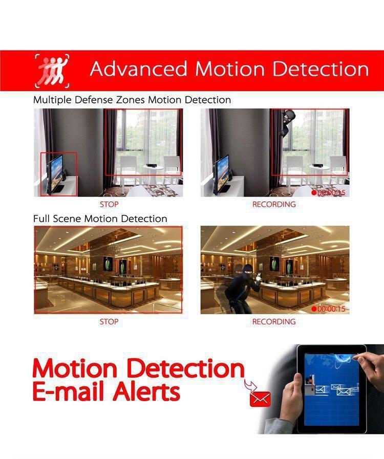 CCTVXMEye 4/8/16CH DVR/NVR/HVR/XVR 4/8/16 Channel Hybrid Digital