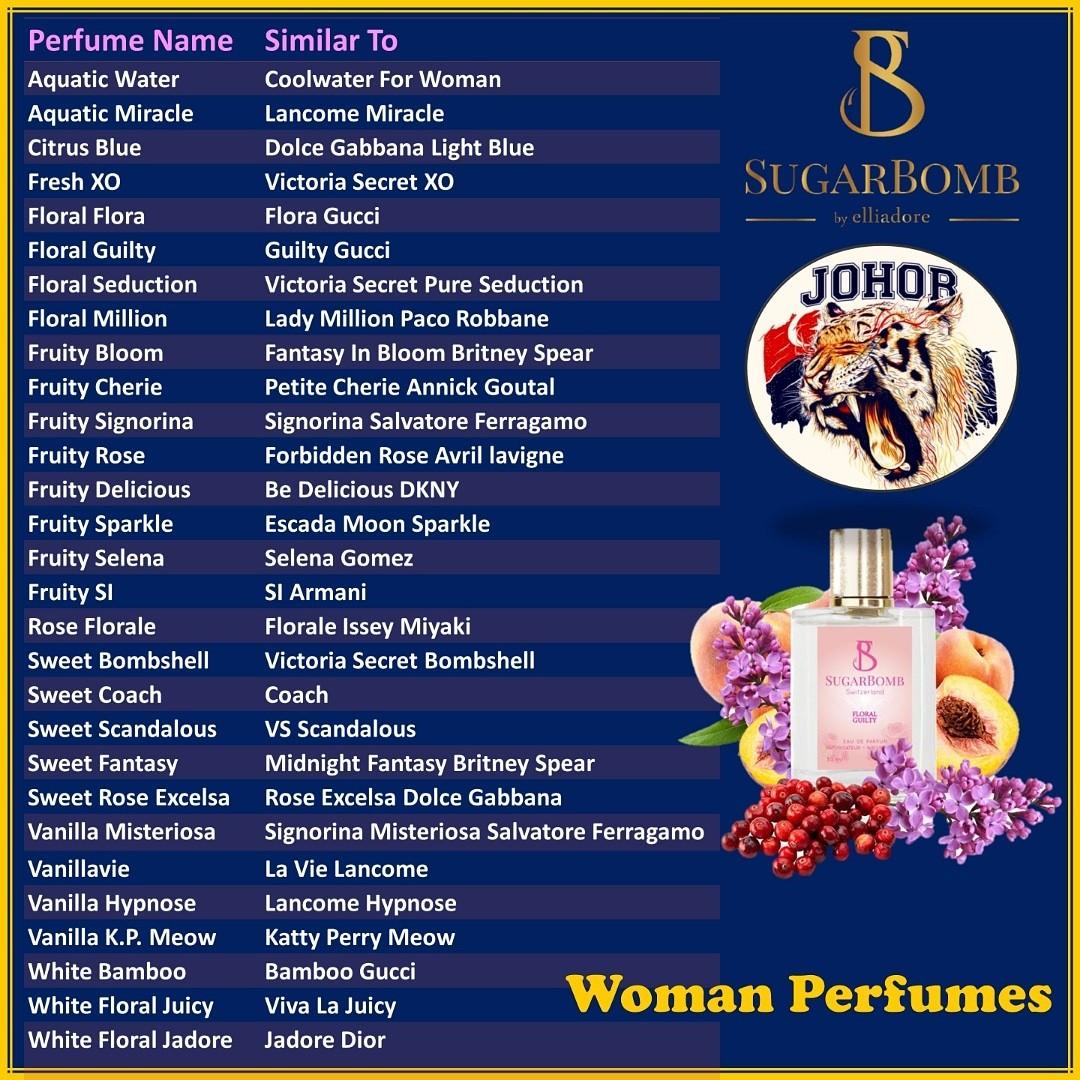 Sugarbomb perfume list sales