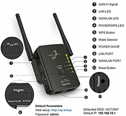 Victony Wa305 Wifi Extender User Manual