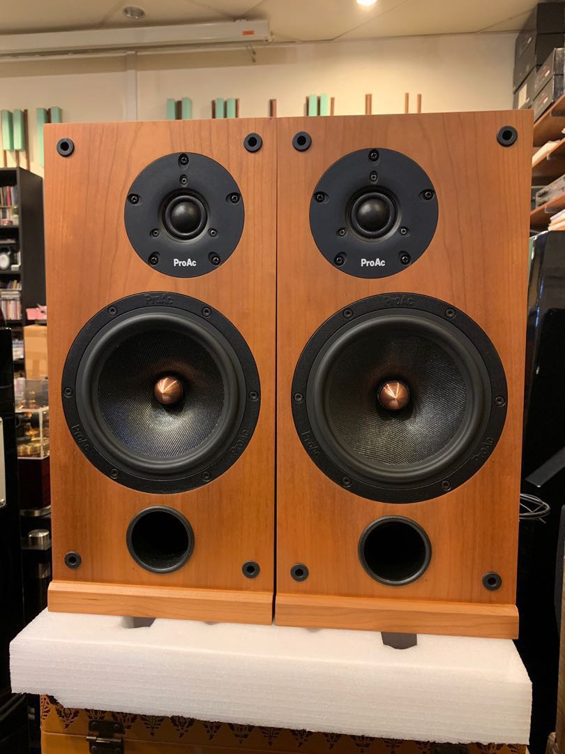 Proac 2019 2025