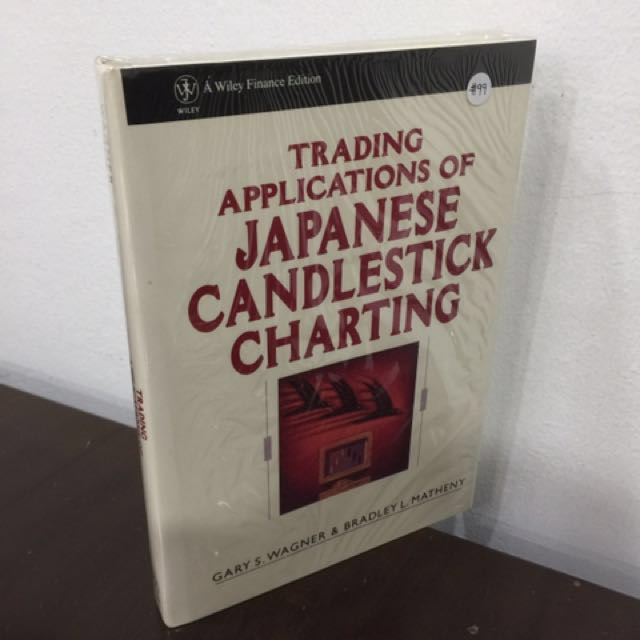 Trading Applications Of Japanese Candlestick Charting