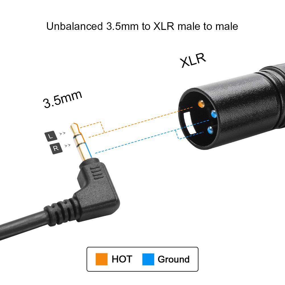 1//8 Inch CableCreation 3 Feet Angle 3.5mm Black Stereo Male to XLR Male Cable